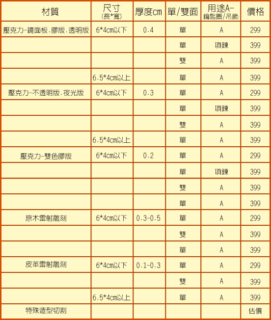 直噴原木鑰匙圈