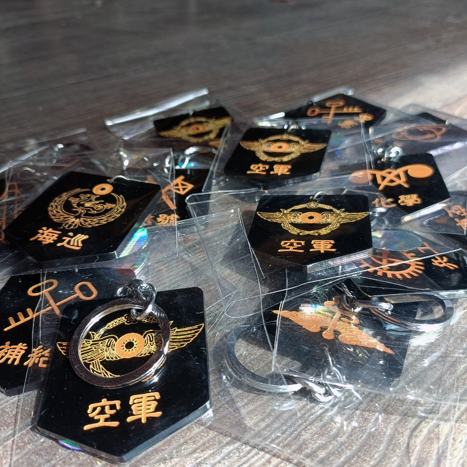 軍人節禮物推薦